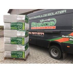 Standard - udget af produktion